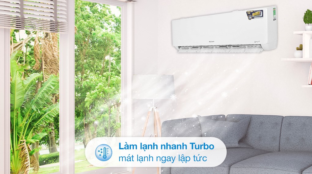 Máy lạnh Nagakawa Inverter 2.5 HP NIS-C24R2T28 tích hợp nhiều công nghệ hiện đại