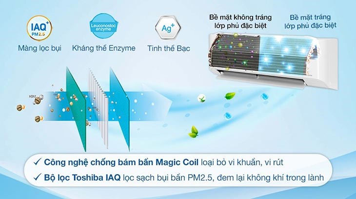 Bộ lọc Toshiba IAQ lọc sạch bụi bẩn, ức chế sự hình thành nấm mốc