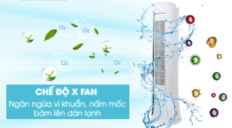Máy lạnh tủ đứng Gree