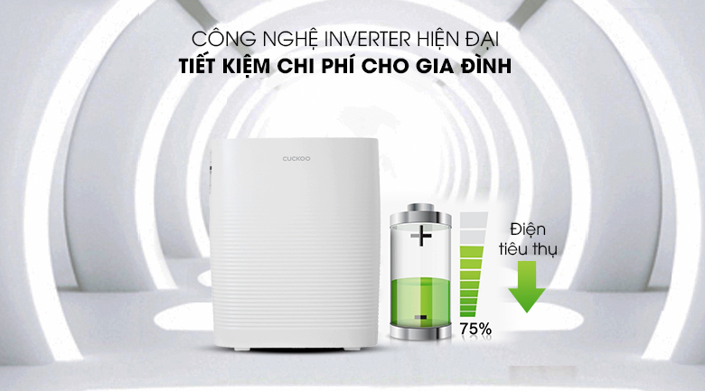 Máy lọc không khí Cuckoo CAC-C1220FW 33W