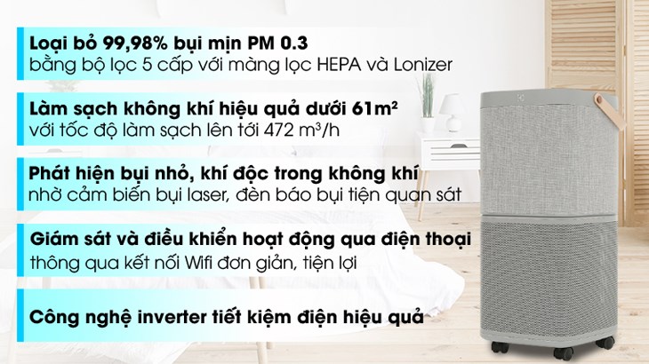 Các ưu điểm nổi bật của máy lọc không khí Electrolux