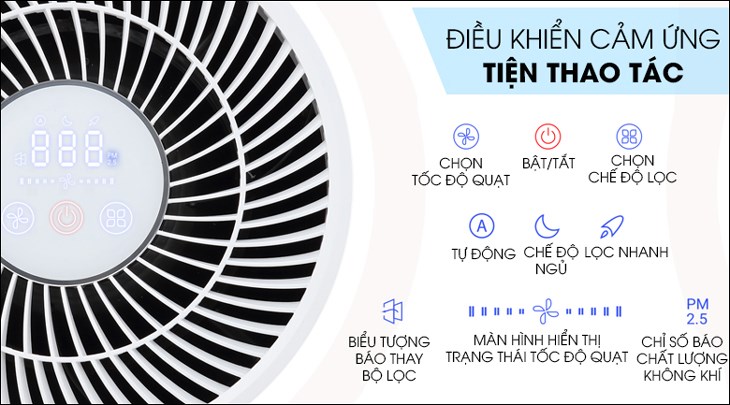 Máy lọc không khí Gree GCF350ASNA 25W được trang bị bảng điều khiển cảm ứng hiện đại có màn hình hiển thị rõ nét cho phép bạn tùy chỉnh 5 cấp độ theo nhu cầu