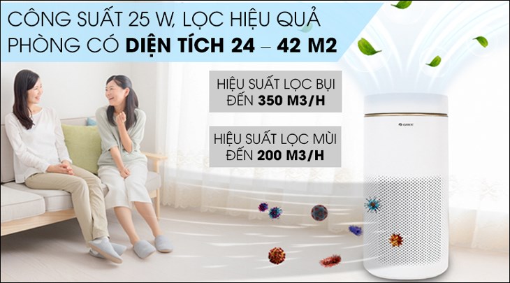 Máy lọc không khí Gree GCF350ASNA 25W hoạt động với công suất 25W, tạo lưu lượng khí lọc bụi đạt 350m3/h, lọc mùi 200m3/h, dùng hiệu quả cho phòng có diện tích 24 - 42m2