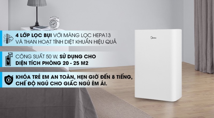 Máy lọc không khí Midea KJ20FE-BD có nhiều tính năng hiện đại