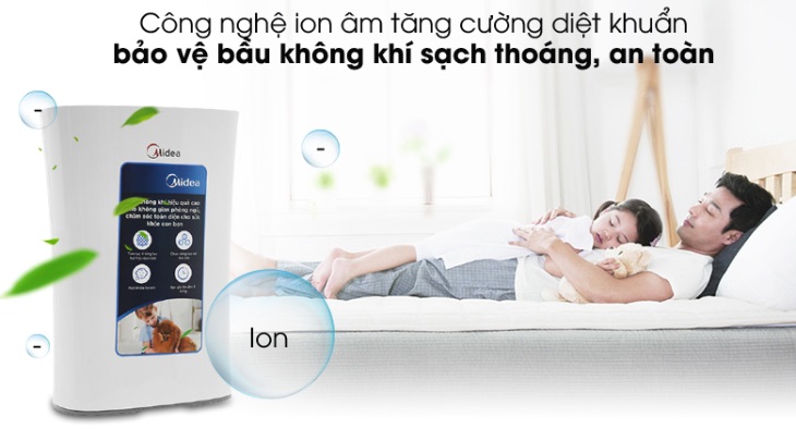 Máy lọc không khí Midea MAP-210GC46 có công nghệ ion âm làm sạch không khí tối ưu