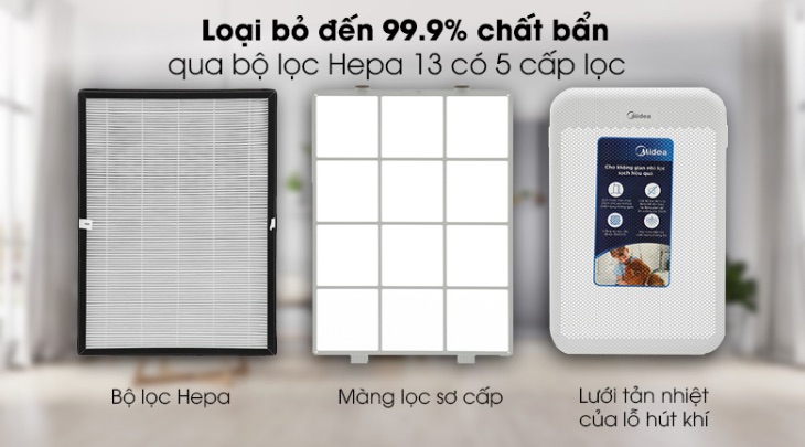 Máy lọc không khí Midea MAP-350GS1 có hệ thống lọc hiện đại