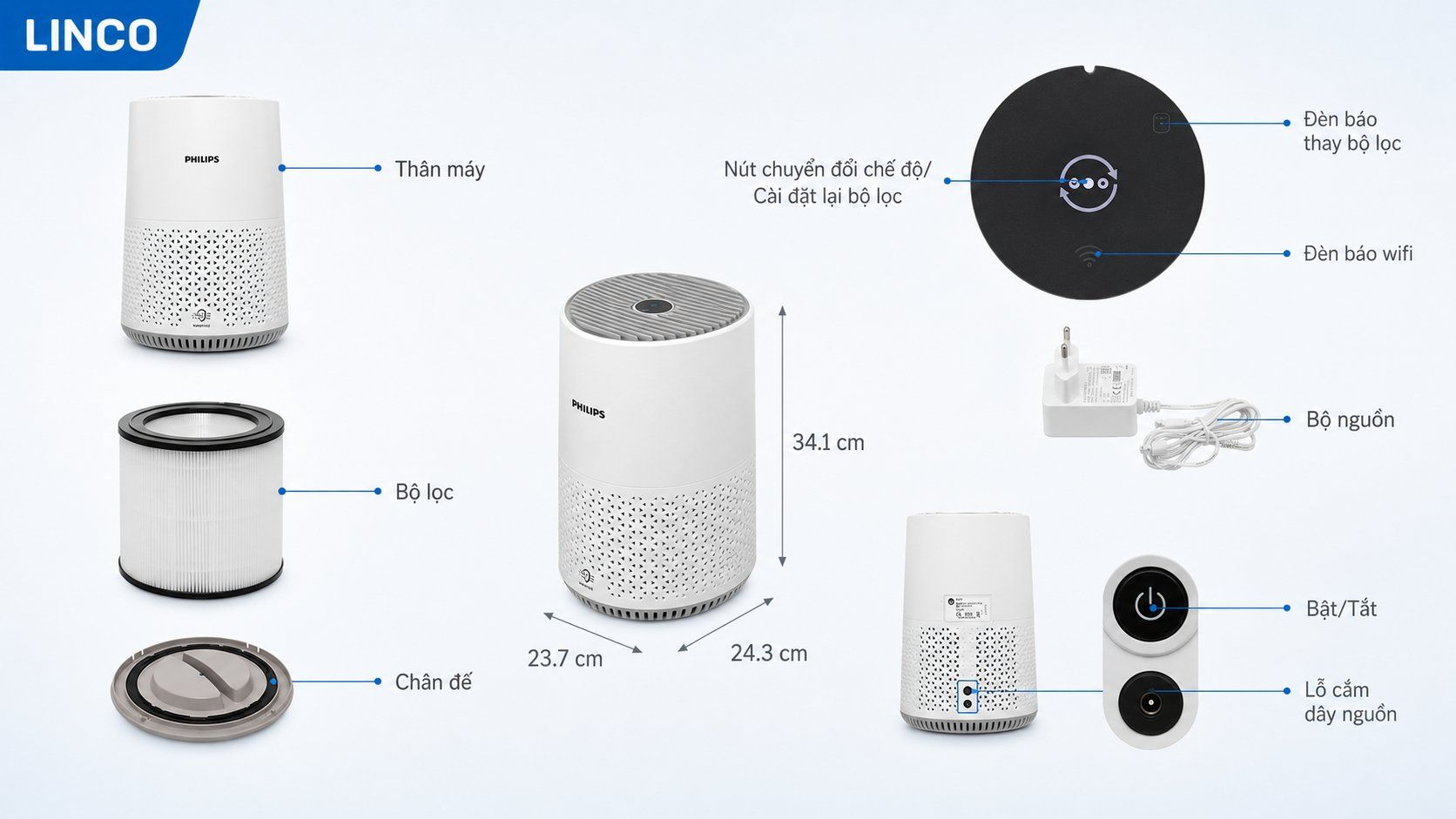 review-may-loc-khong-khi-philips-ac0650-10-1