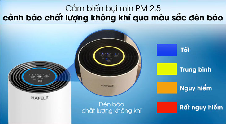 Máy lọc không khí Hafele có tính năng nhận biết chất lượng không khí thông minh