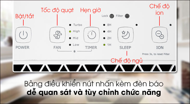 Máy lọc không khí Midea tích hợp bảng điều khiển dễ quan sát và điều chỉnh