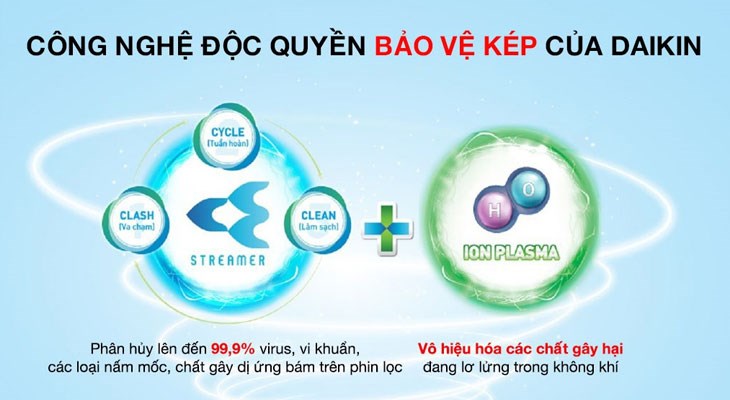 Máy lọc không khí có khả năng khử mùi, loại bỏ vi khuẩn gây hại
