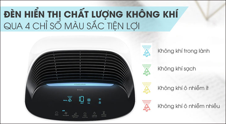 Máy lọc không khí ion âm phù hợp với những người dễ bị dị ứng