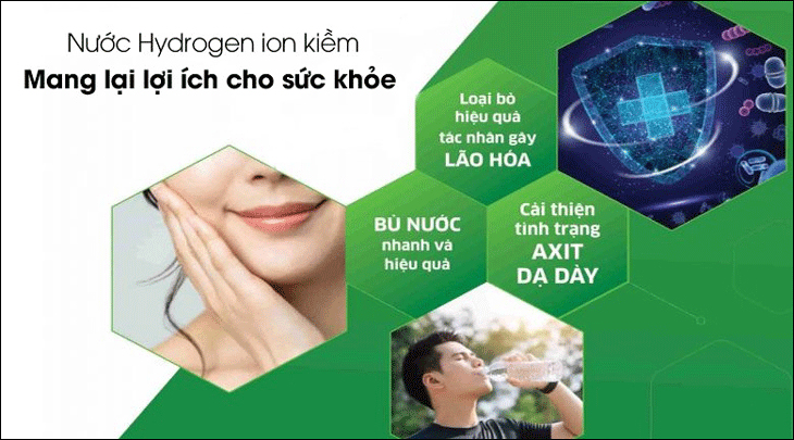 Công nghệ Hydrogen trên máy lọc nước RO hydrogen ion kiềm Kangaroo KG100ES1 5 lõi giúp tạo nước tinh khiết, có lợi cho sức khỏe