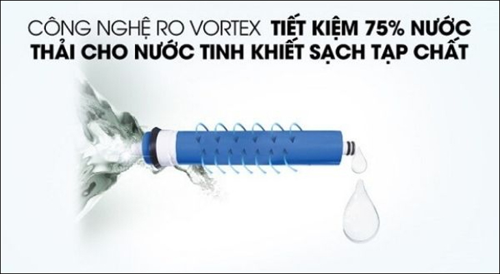 Công nghệ lọc RO Vortex tiên tiến giúp tiết kiệm lượng nước thải đáng kể