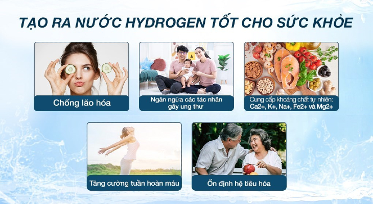 Máy lọc nước Hydrogen tạo ra nguồn nước rất tốt cho sức khỏe