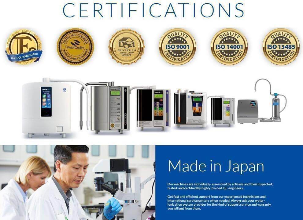Máy lọc nước Kangen được chứng nhận chuẩn ISO