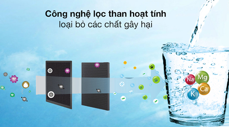 Máy lọc nước ion kiềm Kangen LeveLuk K8 8 tấm điện cực trang bị công nghệ than hoạt tính loại bỏ các chất gây hại
