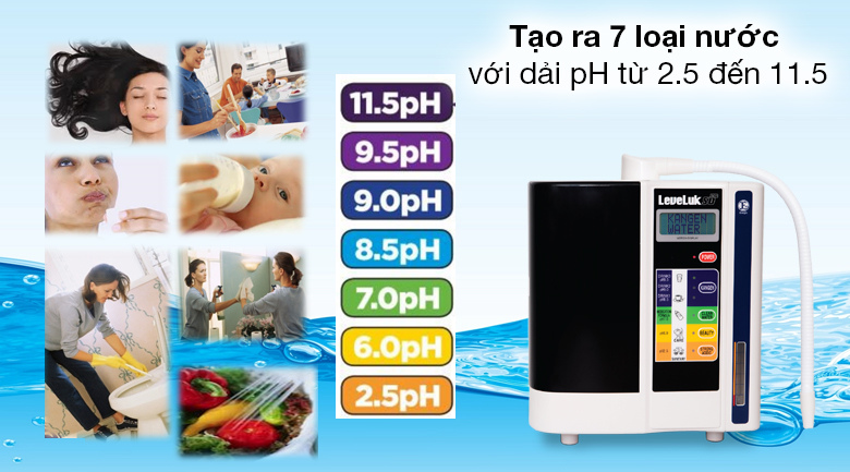 Máy lọc nước ion kiềm Kangen LeveLuk SD501 7 tấm điện cực với dải pH từ 2.5 - 11.5