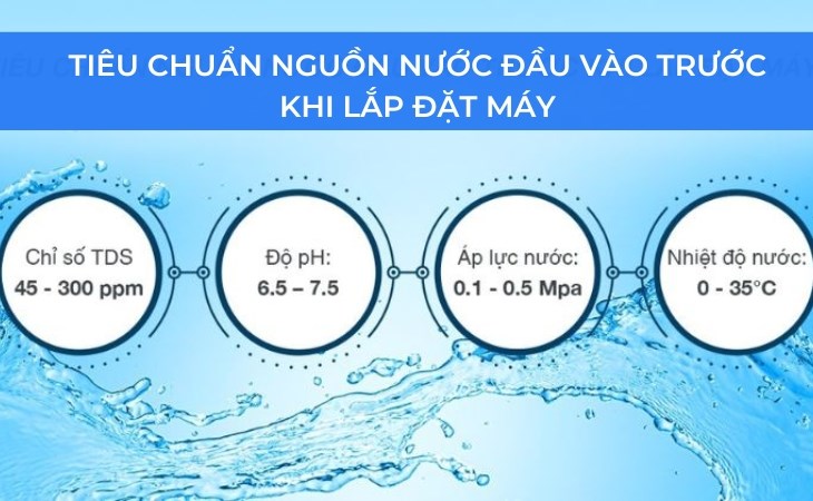 Cần lọc thô nguồn nước như tạp chất, chất bẩn trước khi bơm nước vào máy lọc nước điện giải