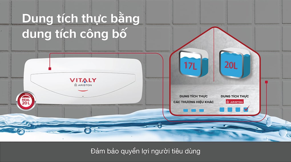 Máy nước nóng gián tiếp Ariston 20 lít 2500W VITALY 20 SLIM 2.5 FE  - Dung tích 20 lít