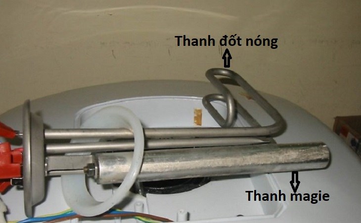 Kiểm tra tình trạng thanh đốt nóng để thay mới nếu cần thiết