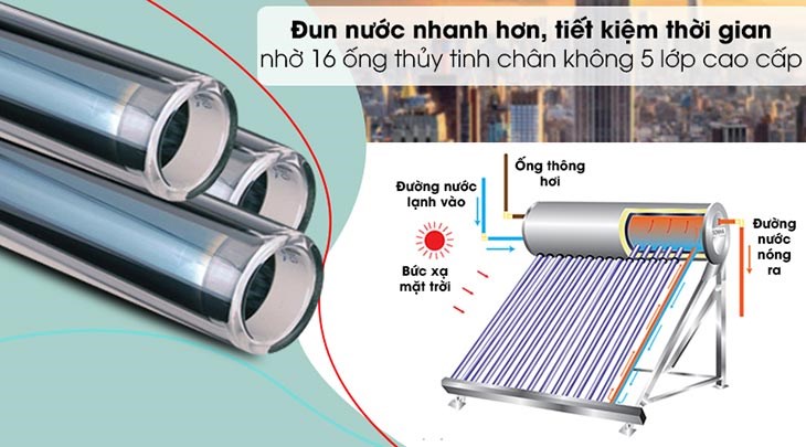 Máy nước nóng năng lượng mặt trời Sơn Hà 160 lít Gold 58-160 làm nước nóng nhanh, không bám cặn với 16 ống chân không 5 lớp