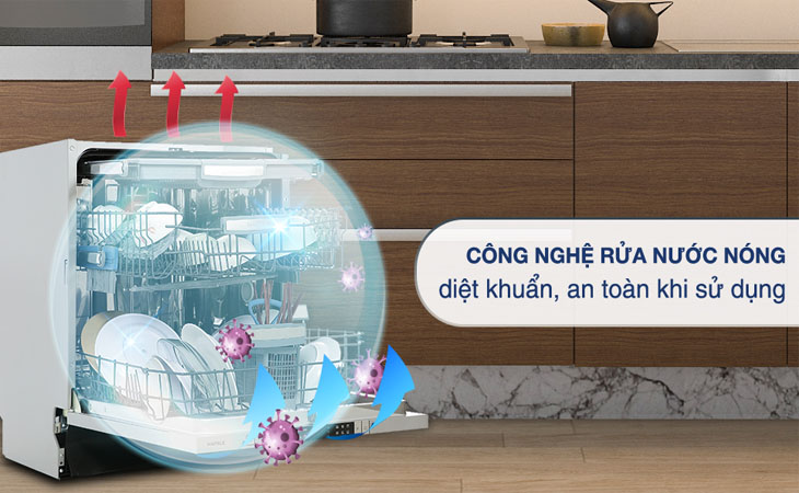 Công nghệ rửa nước nóng được lồng ghép vào các chương trình rửa, đem lại hiệu quả làm sạch tối ưu.