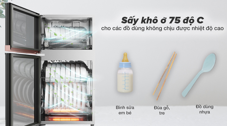 Sấy khô ở 75 độ C cho các đồ dùng không chịu được nhiệt độ cao