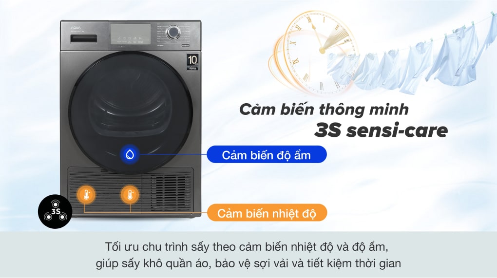 Cảm biến thông minh 3S sensi-care tối ưu chu trình sấy, bảo vệ sợi vải