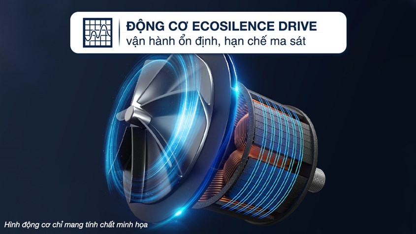 Động cơ EcoSilence Drive độc quyền của Bosch