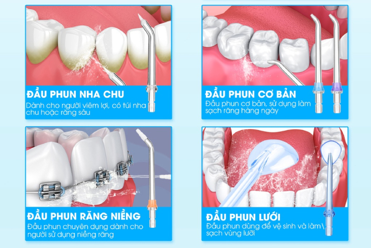 Các đầu tăm trên máy tăm nước