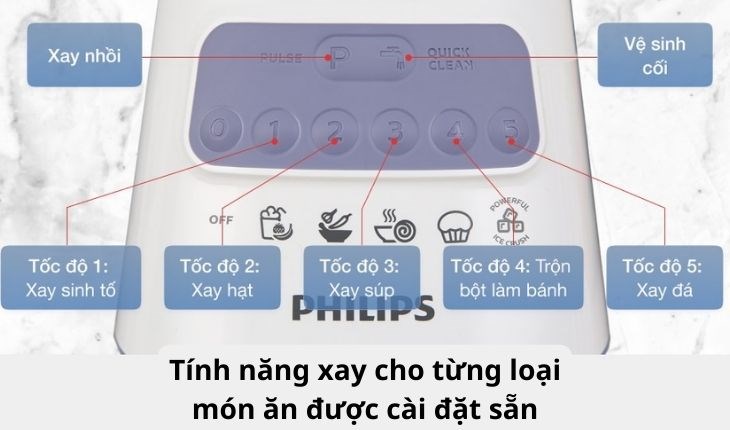 Tính năng xay cho từng loại món ăn được cài đặt sẵn