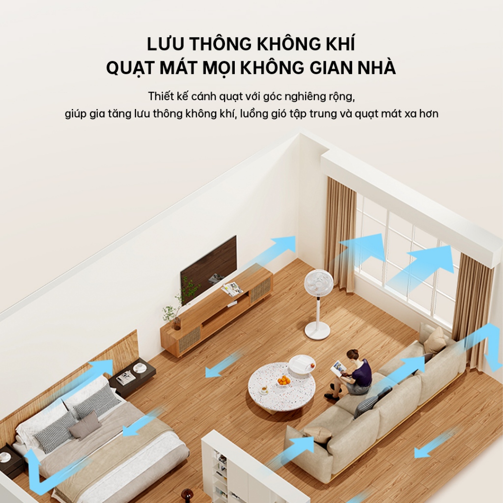 Quạt đứng AQUA 7 cánh AQS-FED3501R(W)-VN 50W trang bị 7 cánh quạt đường kính 35 cm, tạo luồng gió mạnh và đều, làm mát nhanh chóng, lan tỏa gió rộng trong không gian