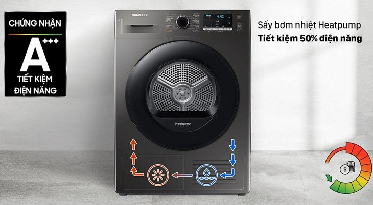 Máy sấy bơm nhiệt Samsung 9 kg DV90TA240AX/SV sử dụng công nghệ sấy bơm nhiệt vừa tiết kiệm điện năng vừa mang lại hiệu quả sấy khô quần áo tối ưu