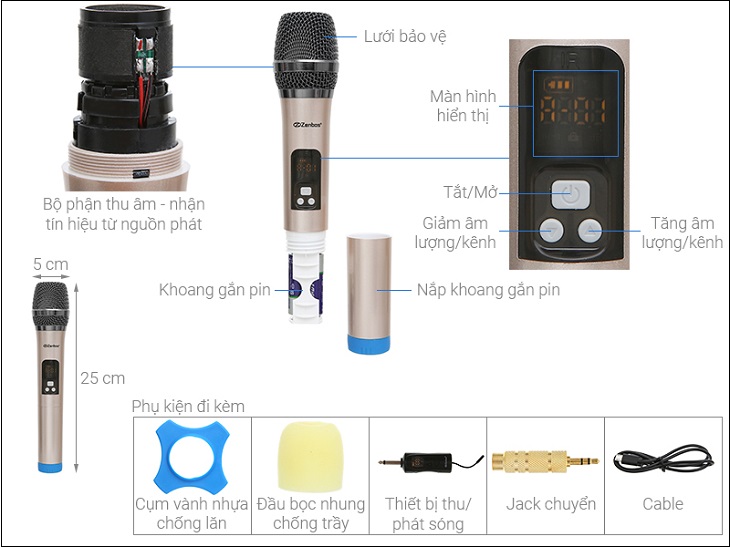 Cấu tạo của micro không dây Zenbos MZ-201