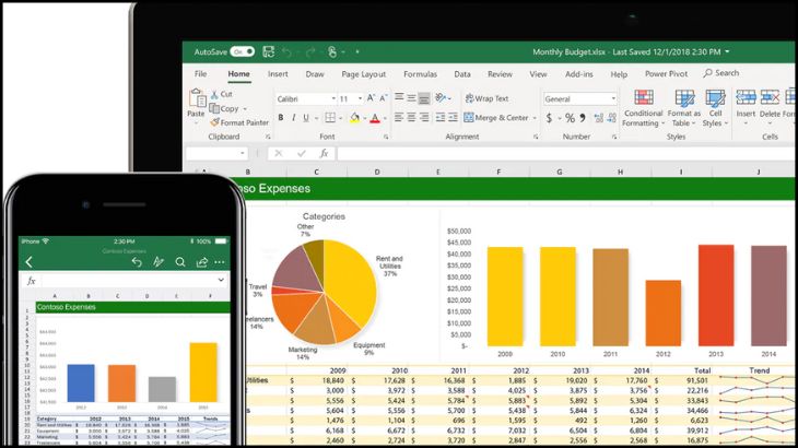 Giao diện khi sử dụng Excel