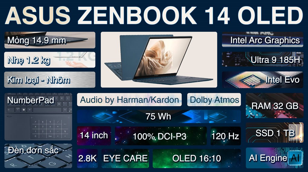 Laptop Asus Zenbook 14 OLED UX3405MA Ultra 9 185H là dòng laptop AI được tích hợp chip NPU