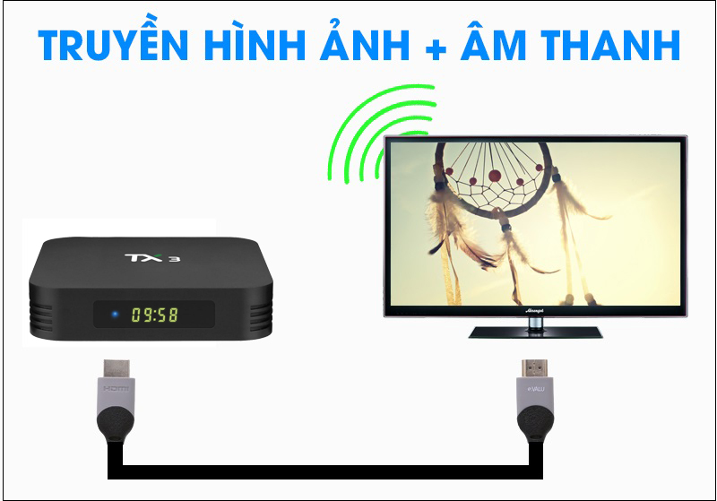 Lựa chọn thiết bị phù hợp với diện tích và cách bố trí không gian trưng bày