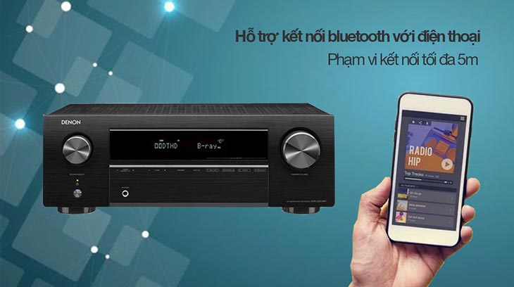 Amply Denon AVRX250BTBKE2 130W