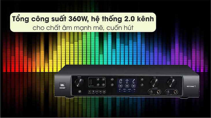 Amply JBL BEYOND1 360W