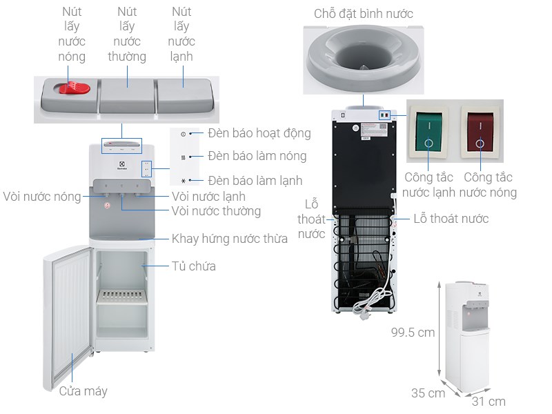 Cấu tạo chung của cây nước nóng lạnh