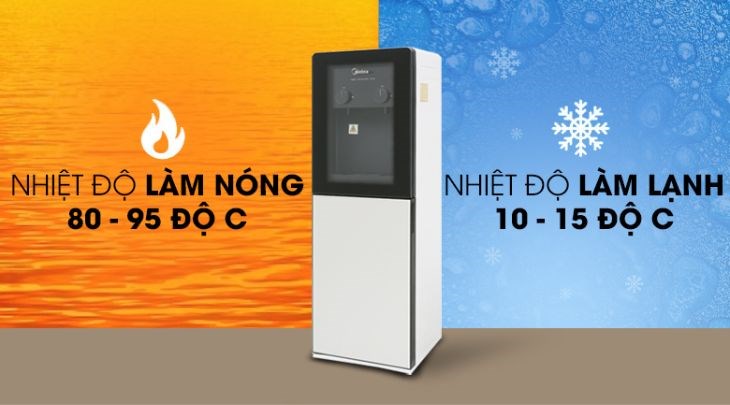 Cây nước nóng lạnh Midea YD1518S-X 498W hỗ trợ làm nóng ở mức nhiệt 80 - 95 độ C, làm lạnh từ 10 - 15 độ C (trong điều kiện tiêu chuẩn)