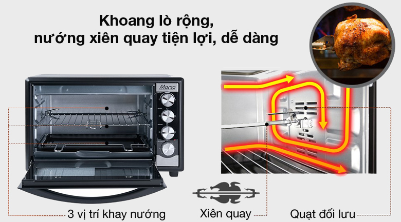Lò nướng Sunhouse Mama SHD4250S 50 lít