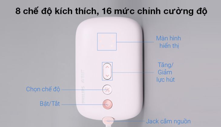 Máy hút sữa có các chế độ được tùy chỉnh cho phù hợp