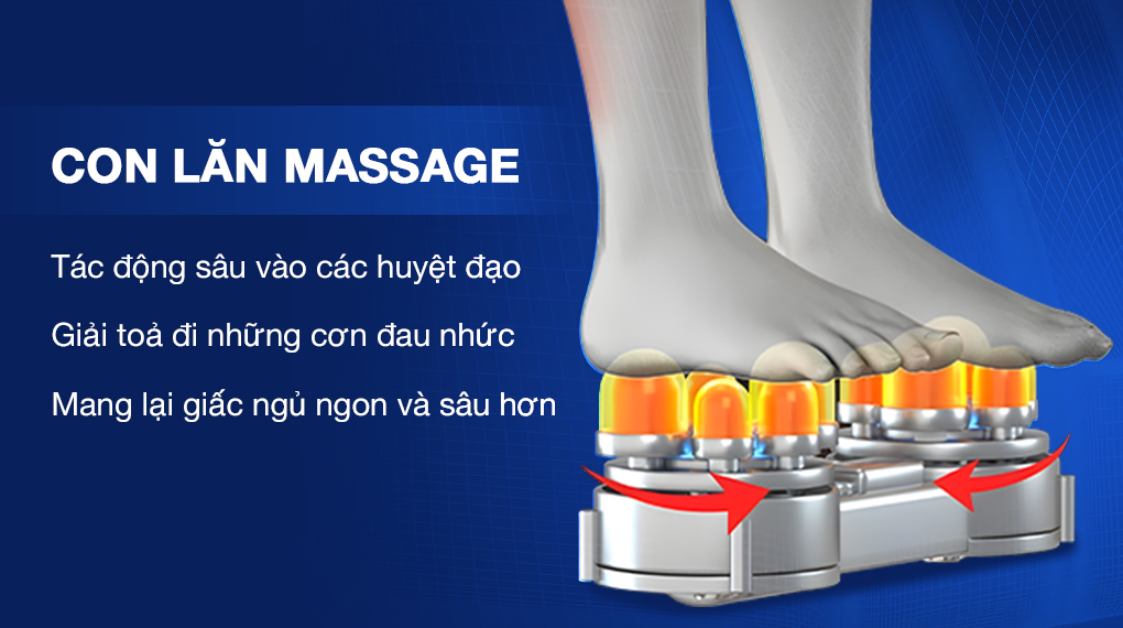 Bi lăn đặt dưới lòng bàn chân là nơi có nhiều dây thần kinh để xua tan cơn đau nhức nhanh chóng
