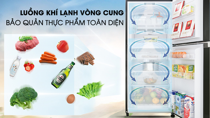 Ưu điểm của tủ lạnh không đóng tuyết