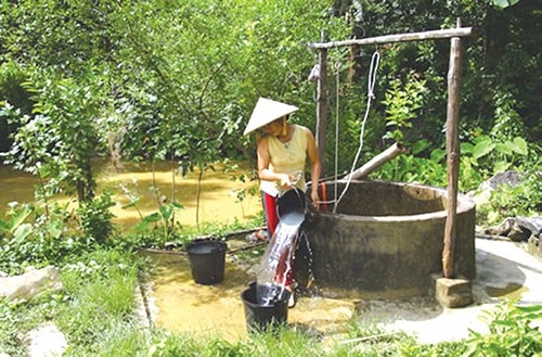 Nước giếng khoan giờ đây không còn đảm bảo độ an toàn cho sức khỏe