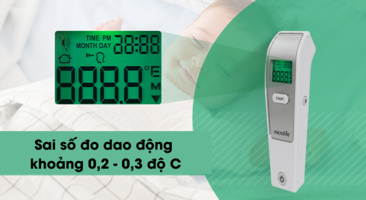 Sai số của nhiệt kế hồng ngoại