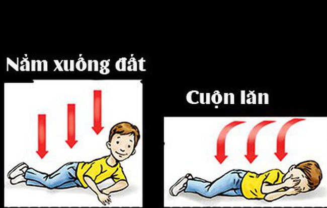 Kỹ năng thoát hiểm cho trẻ khi gặp cháy