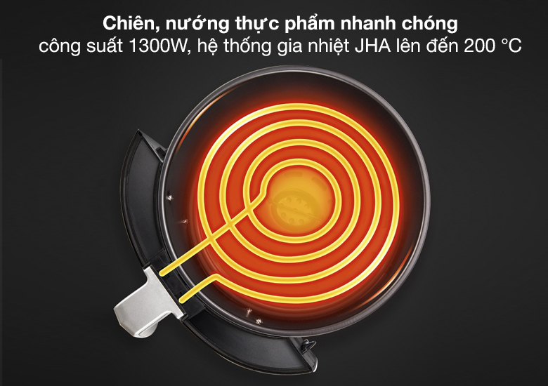 Hệ thống gia nhiệt JHA giúp nồi tập trung nhiệt, nấu chín thức ăn nhanh chóng