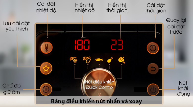 Nồi chiên không dầu Philips HD9860/90 XXL 7.3 lít
